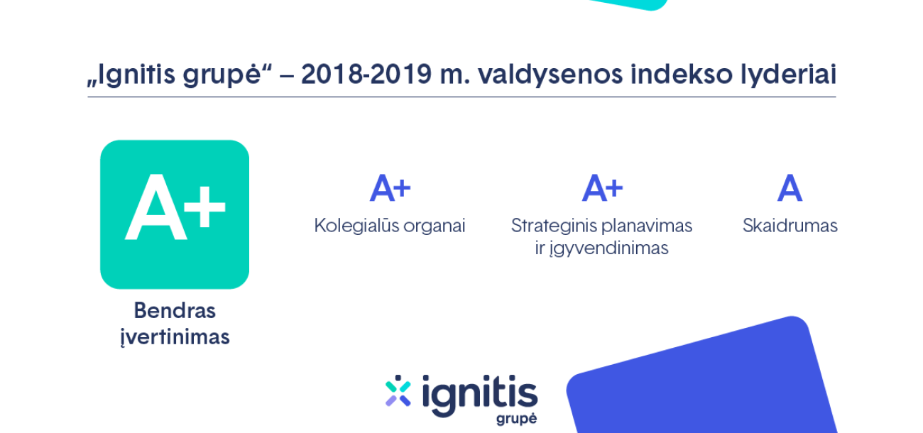 „Ignitis grupė“ pripažinta geriausiai valdoma valstybės įmone 