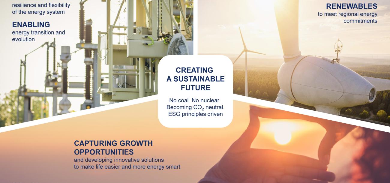 Ignitis Group’s long-term corporate strategy: creating an Energy Smart world
